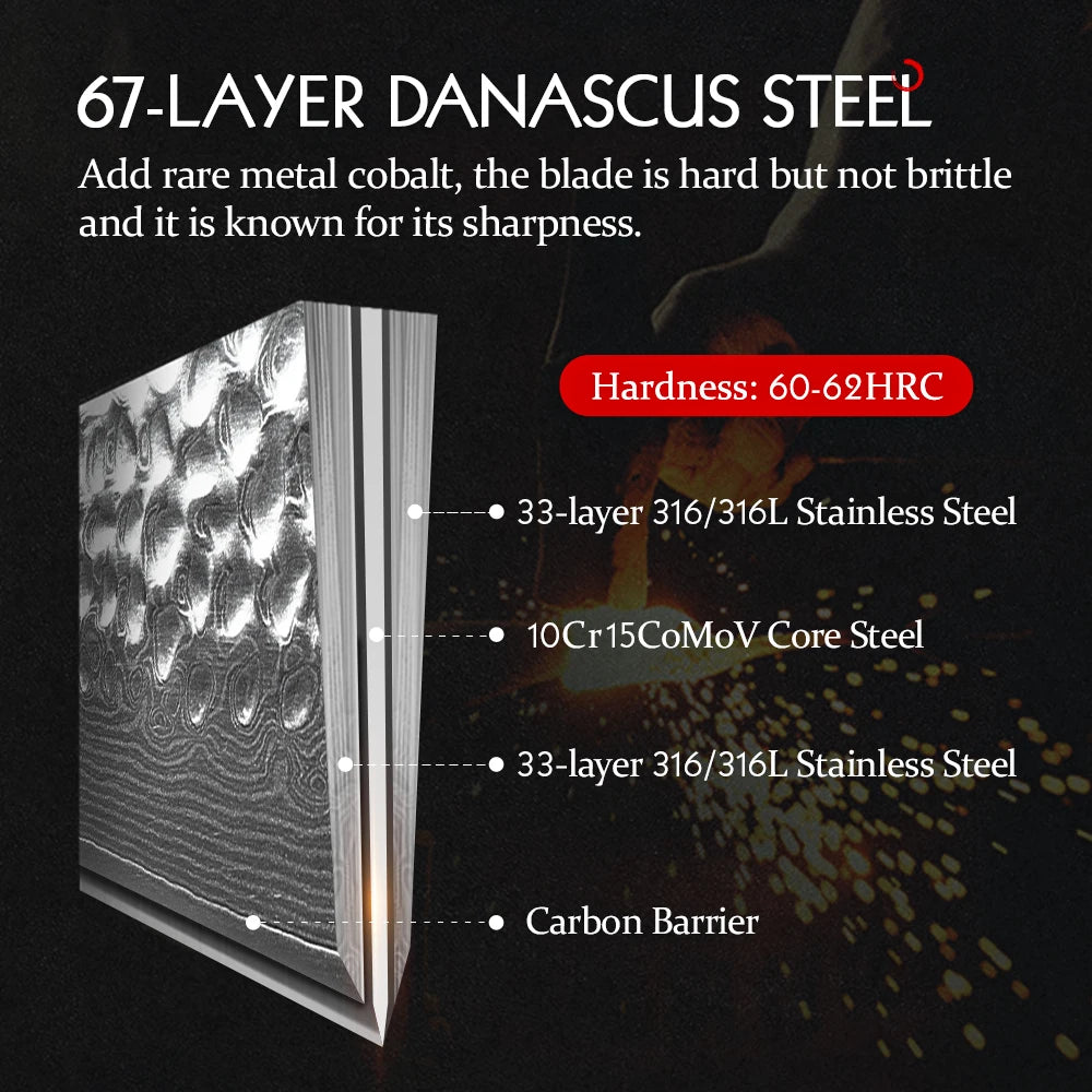 HEZHEN 3.5'' (88MM) Hammer Series Paring Knife