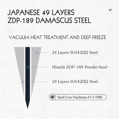 HEZHEN 7.1" (180MM) Tsubaki Series Nakiri