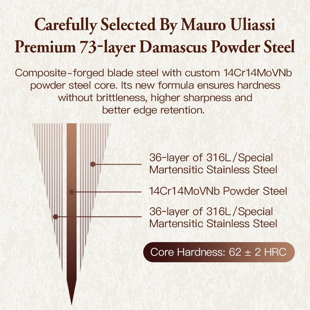 XINZUO x MAURO ULIASSI Nakiri Messer 185 mm - 73 Lagen Damaststahl